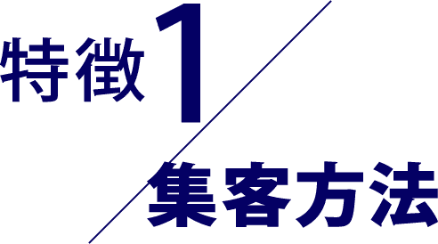 集客方法